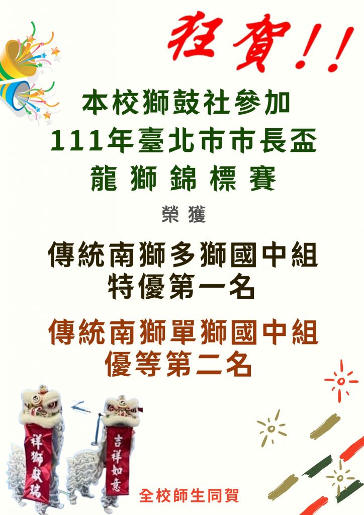 111年臺北巿巿長盃龍獅錦標賽得獎海報