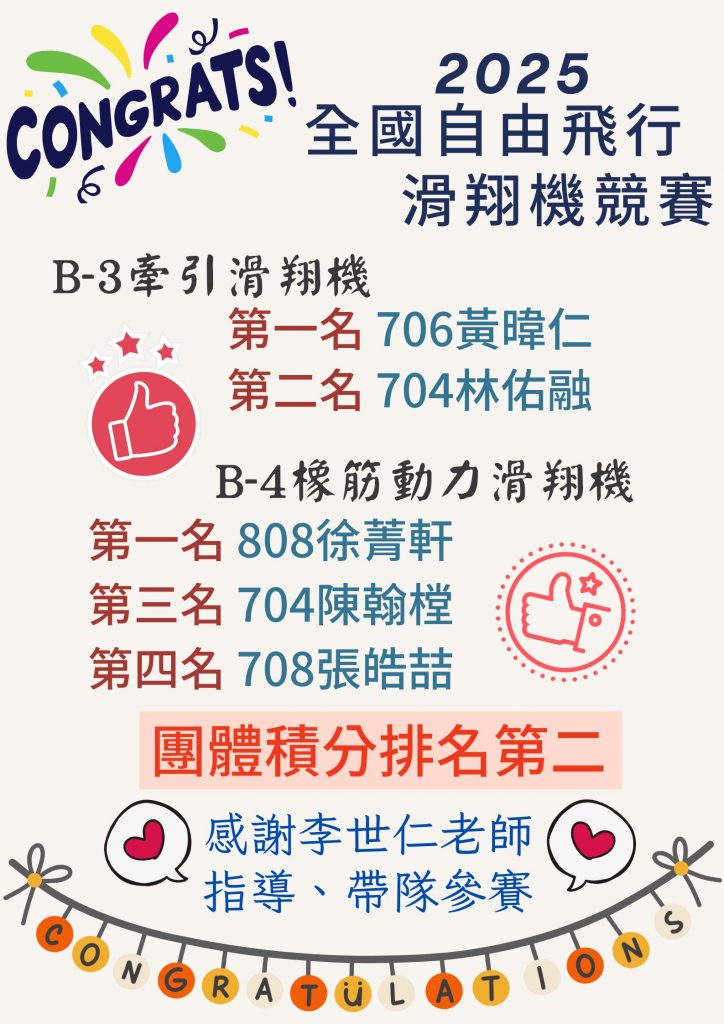 2025全國滑翔機競賽