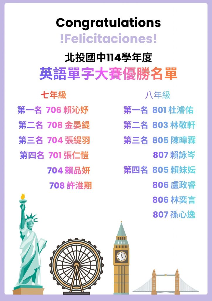 北投國中114學年度英語單字大賽獲獎名單